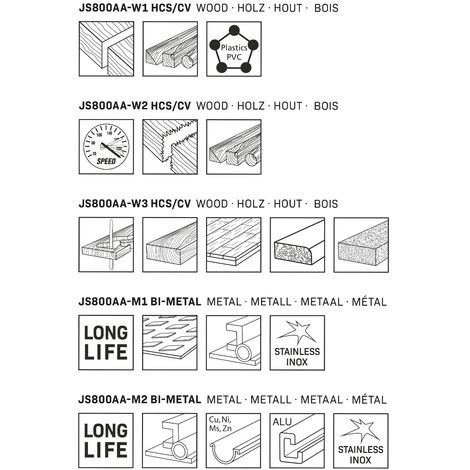 VONROC Stichsäge 550W - Ergonomischer T-Griff - 4 Pendelpositionen - Inkl. 5 Sägeblätter 4 VONROC Stichsäge 550W - Ergonomischer T-Griff - 4 Pendelpositionen - Inkl. 5 Sägeblätter – Bild 2