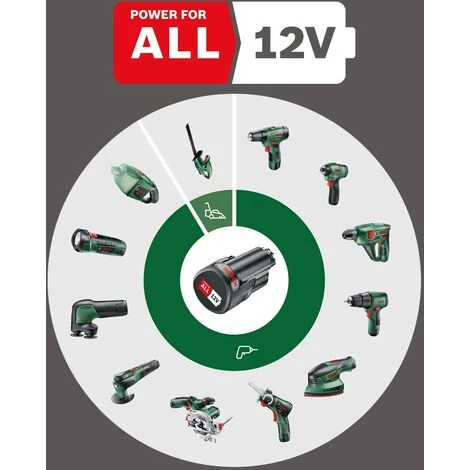 Bosch Akku Mini Handkreissäge UniversalCirc 12 (1 Akku, 12 Volt System, Schnitttiefenbereich Bei 90°: 0 - 26 Mm) 7 Bosch Akku Mini Handkreissäge UniversalCirc 12 (1 Akku, 12 Volt System, Schnitttiefenbereich Bei 90°: 0 - 26 Mm) – Bild 5