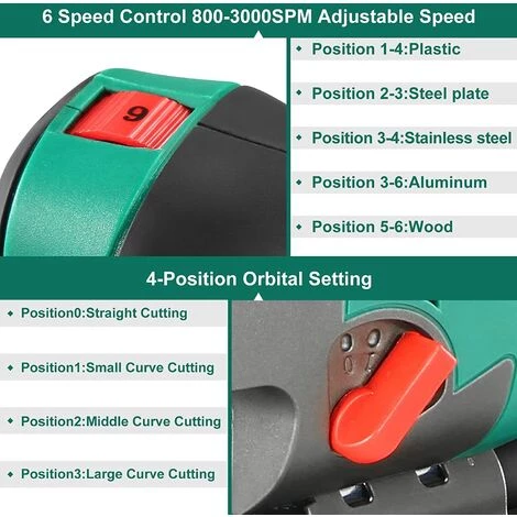 Stichsäge, HYCHIKA 750W Max Holz Schnitttiefe 110mm, 800-3000SPM, Fasenschneiden: -45 °bis 45 7 Stichsäge, HYCHIKA 750W Max Holz Schnitttiefe 110mm, 800-3000SPM, Fasenschneiden: -45 °bis 45 – Bild 5