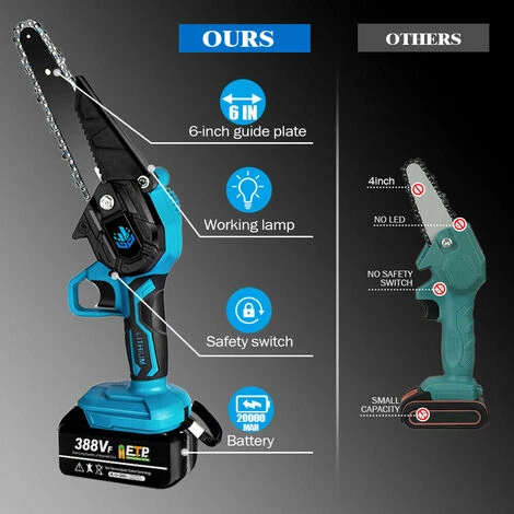 Mini Kettensäge Elektrische ONEVAN 1200W Elektro-Kettensäge 6 Zoll Für Makita 18V Akku - Einstellbare Geschwindigkeit Zum Schneiden Von Holz - Rot 6 Mini Kettensäge Elektrische ONEVAN 1200W Elektro-Kettensäge 6 Zoll Für Makita 18V Akku - Einstellbare Geschwindigkeit Zum Schneiden Von Holz - Rot – Bild 4
