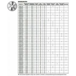 EXTREME DEWALT® Stationärkreissägeblatt DT4352hnitte Und -Elektrosägen Verkäufe 2022 55843034 2